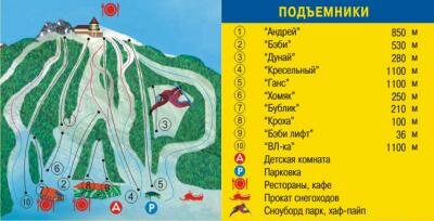 Схема склонов горы Ежовой